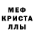 A PVP кристаллы Salatik24Grodno